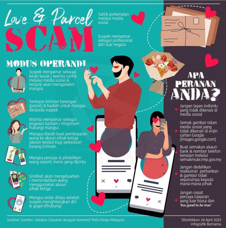 LOVE SCAM