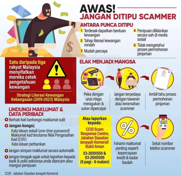 berhati hati dengan scammer